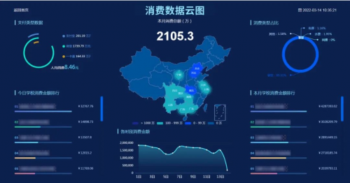 完美体育 官网 365wm 完美体育强智科技丰富教学应用场景助力职业教育信息化标杆学校建设(图11)