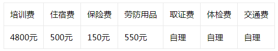 江南造船集团职业技术学校技能培训班招生简介