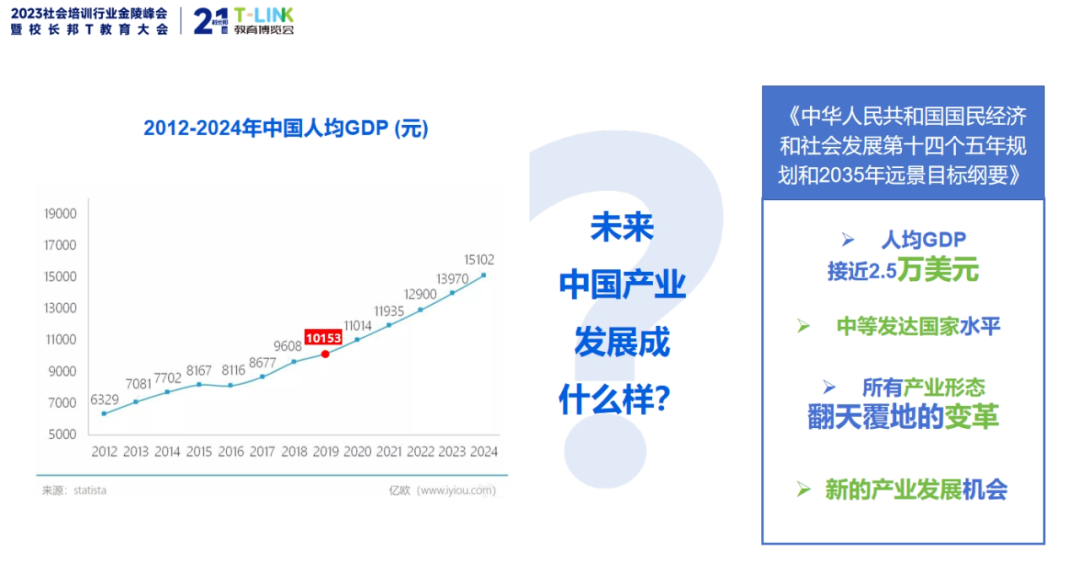 安徽职业培训学校联盟创始人黄莉：产业发展的风口职业培训的未来