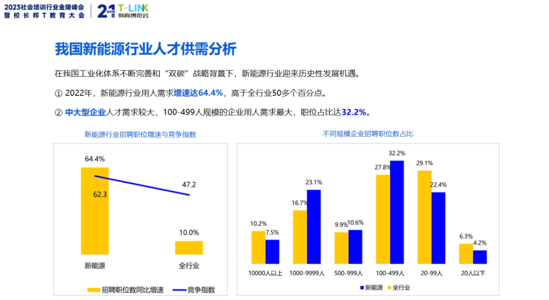 安徽职业培训学校联盟创始人黄莉：产业发展的风口职业培训的未来(图3)