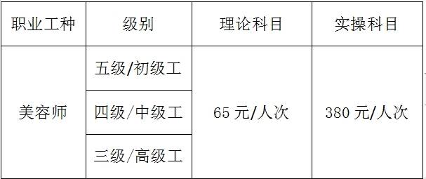 2024年广东省美容师等级证报考指南广东省华大职业培训学校(社评组织)完美体育(图6)