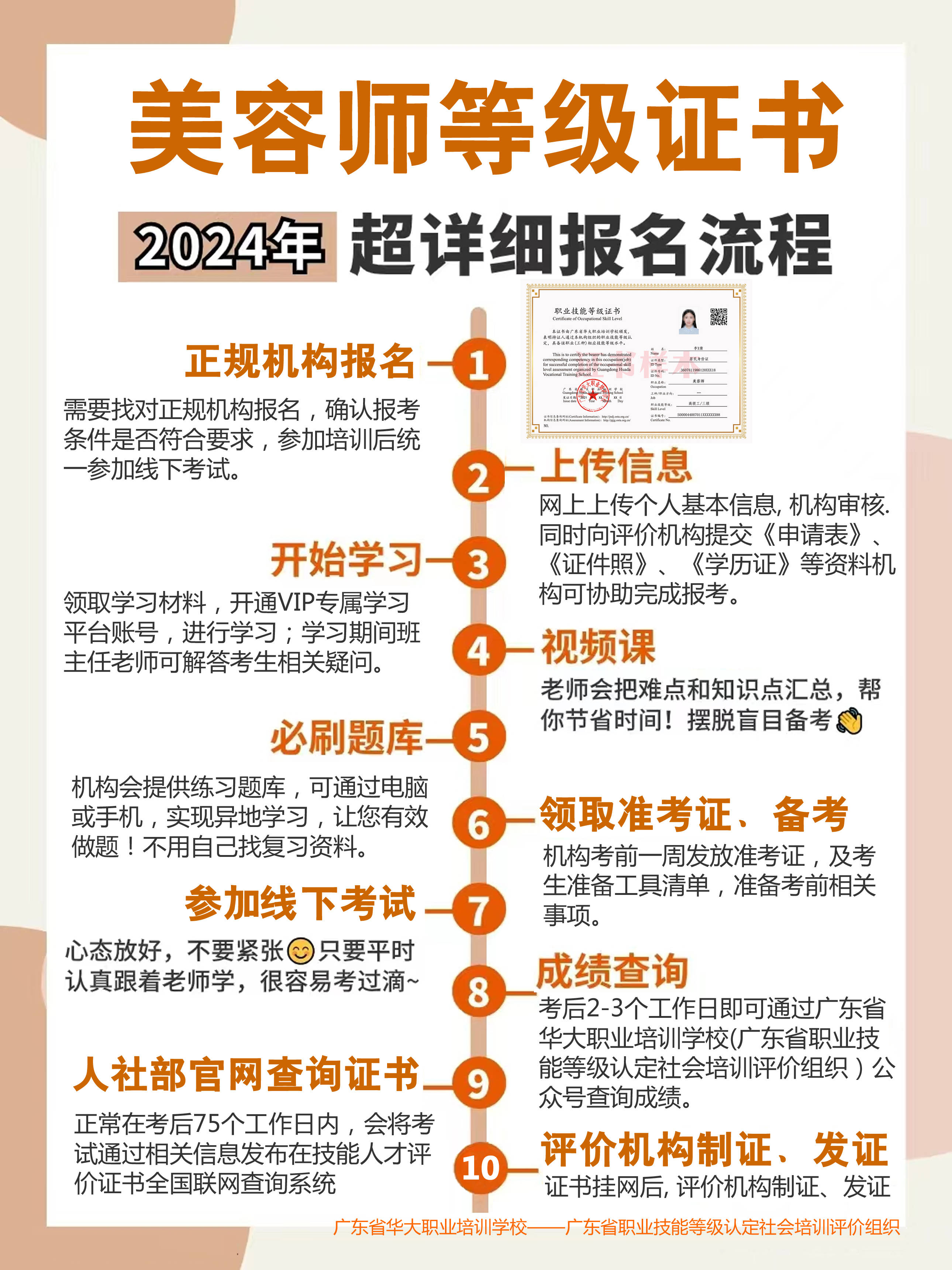 2024年广东省美容师等级证报考指南广东省华大职业培训学校(社评组织)完美体育(图7)