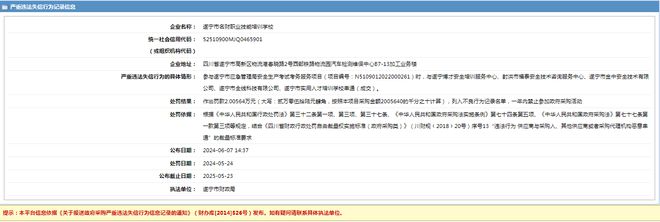 完美体育遂宁市名财职业技能培训学校采购失信被罚200564万元