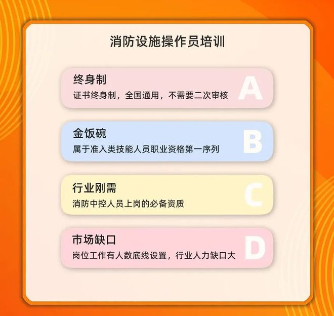 河南消防职业培训学校 河南省创青春消防科技中心技能培训、学员拓展训练招生简章完美体育(图6)